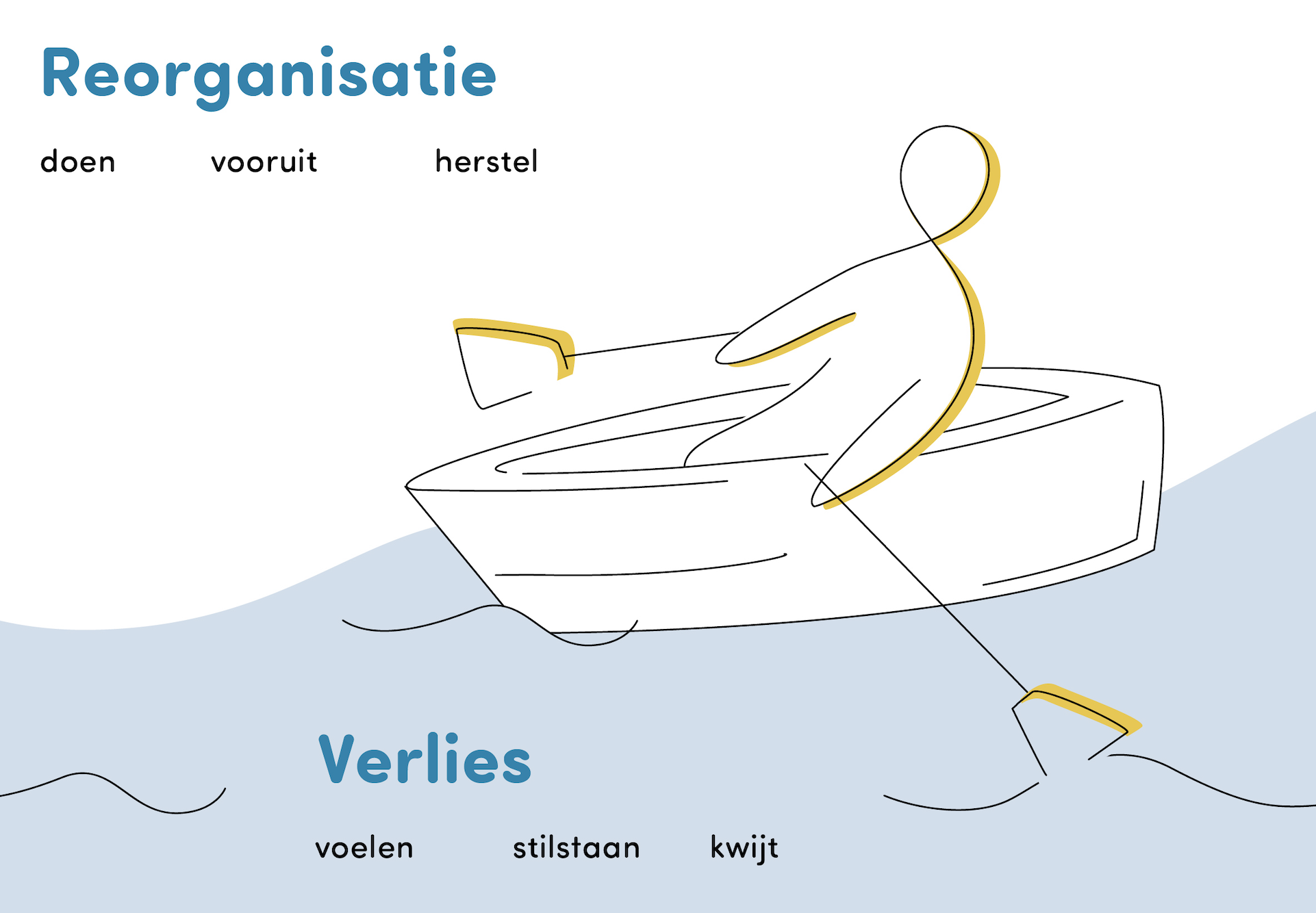 Toolbox Parallel Solo Ouderschap